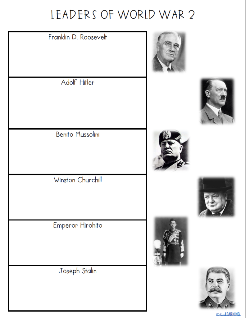 Leaders of World War 2