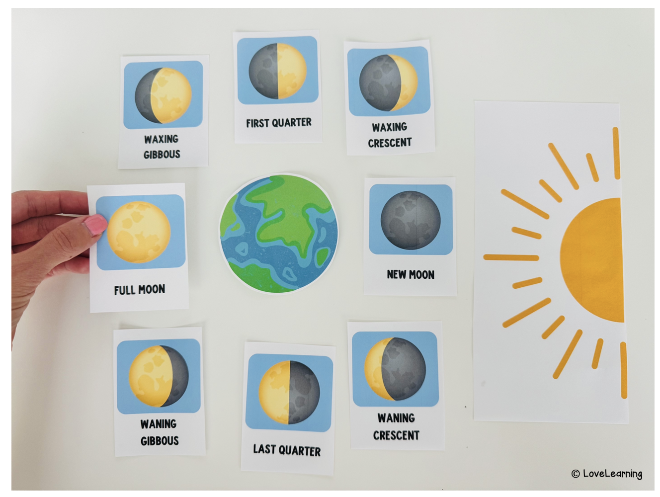 How to Teach Moon Phases in an Elementary Classroom